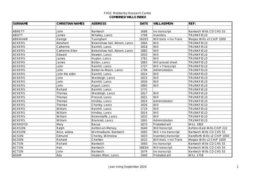 7 Combined Wills Index