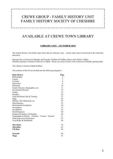 CFHU Lib List   Oct 2019