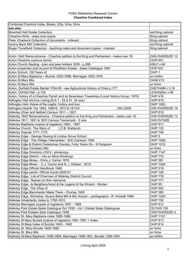 1 Ches Combined Index