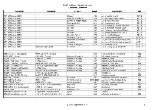 8 Chadwick documents first names