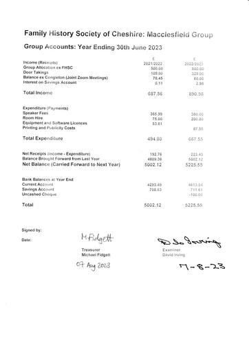 FHSC Macclesfield Group Accounts 2022 23[3400]